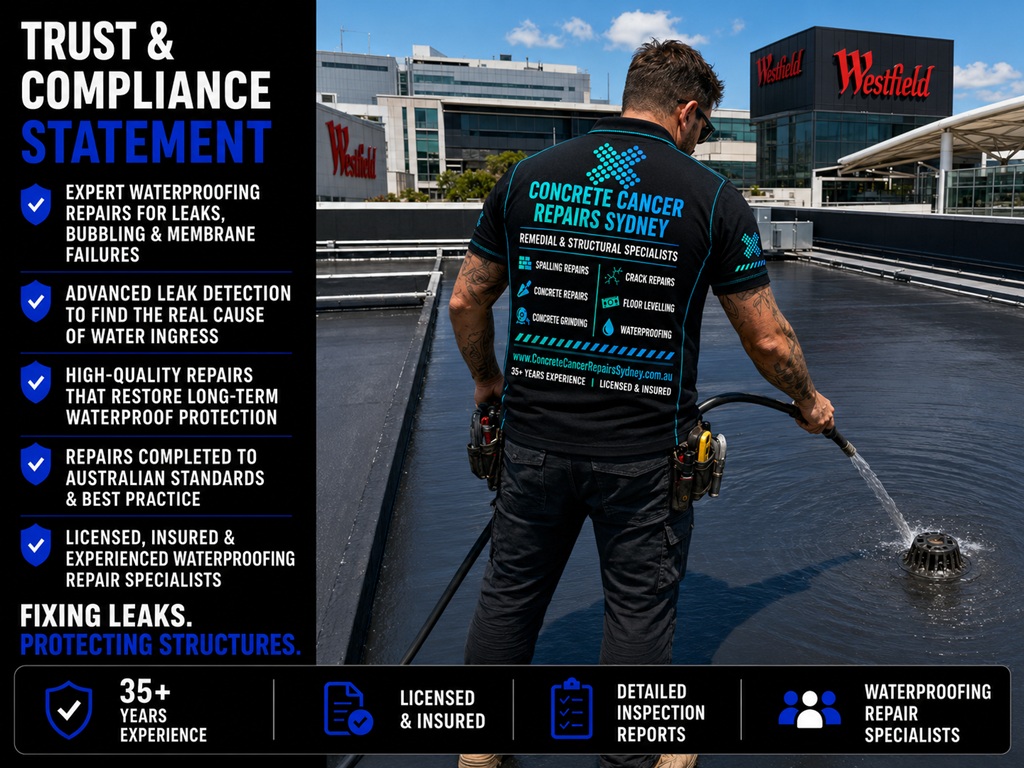 Waterproofing Repairs Sydney 4 Waterproofing Repairs Sydney - Trust & Compliance Statement