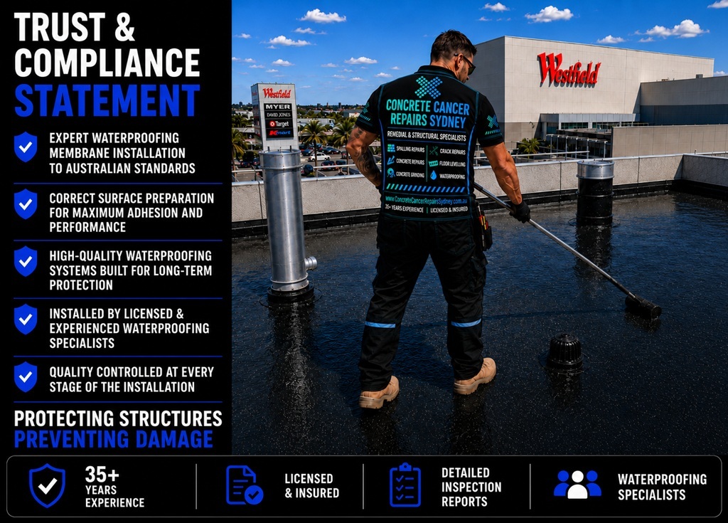 Waterproofing Membrane Installation 10 Waterproofing Sydney - Trust & Compliance Statement - Concrete Cancer Repairs Sydney