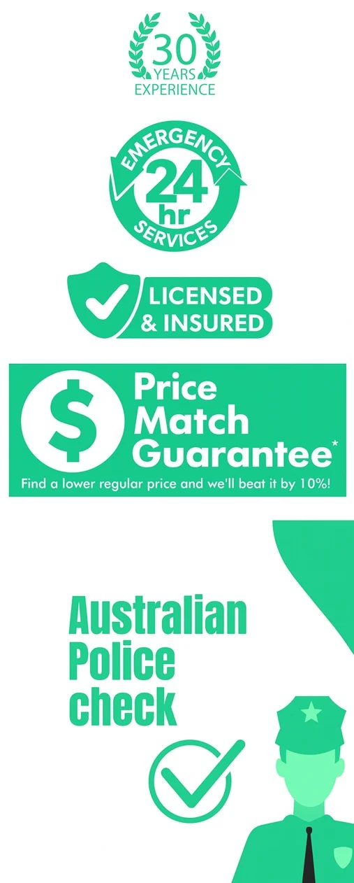 Waterproofing Membrane Installation 14 Concrete Cancer Repairs Sydney - Logos